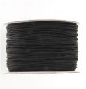Black color
